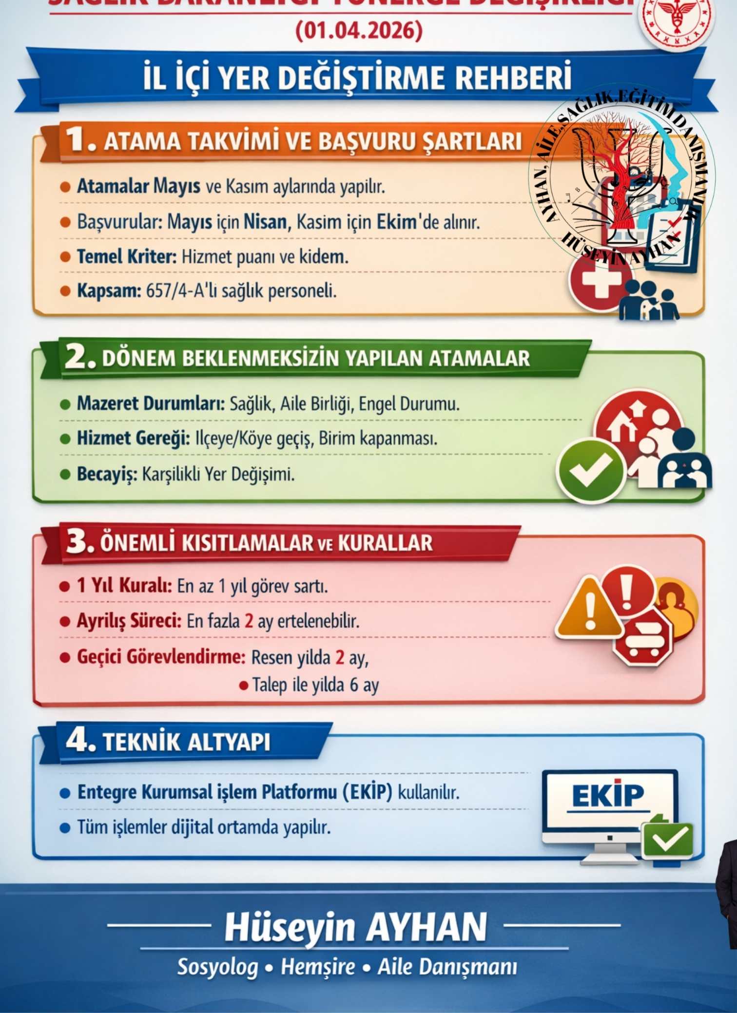 SAĞLIK BAKANLIĞI YÖNERGE DEĞİŞİKLİĞİİL İÇİ YER DEĞİŞTİRME REHBERİ