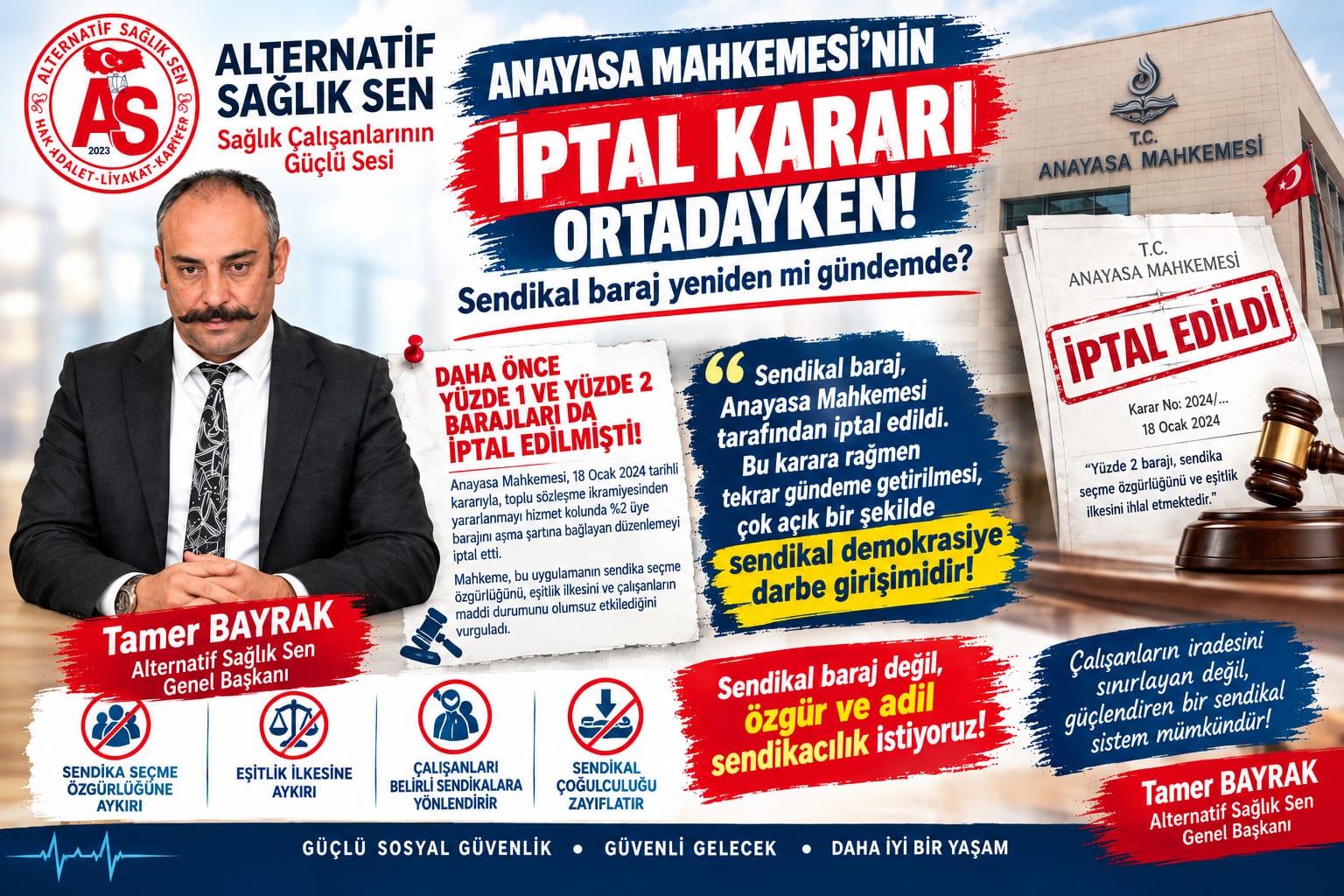 AYM’NİN İPTAL ETTİĞİ BARAJ YENİDEN Mİ GÜNDEMDE? SENDİKAL DEMOKRASİYE DARBE GİRİŞİMİ!