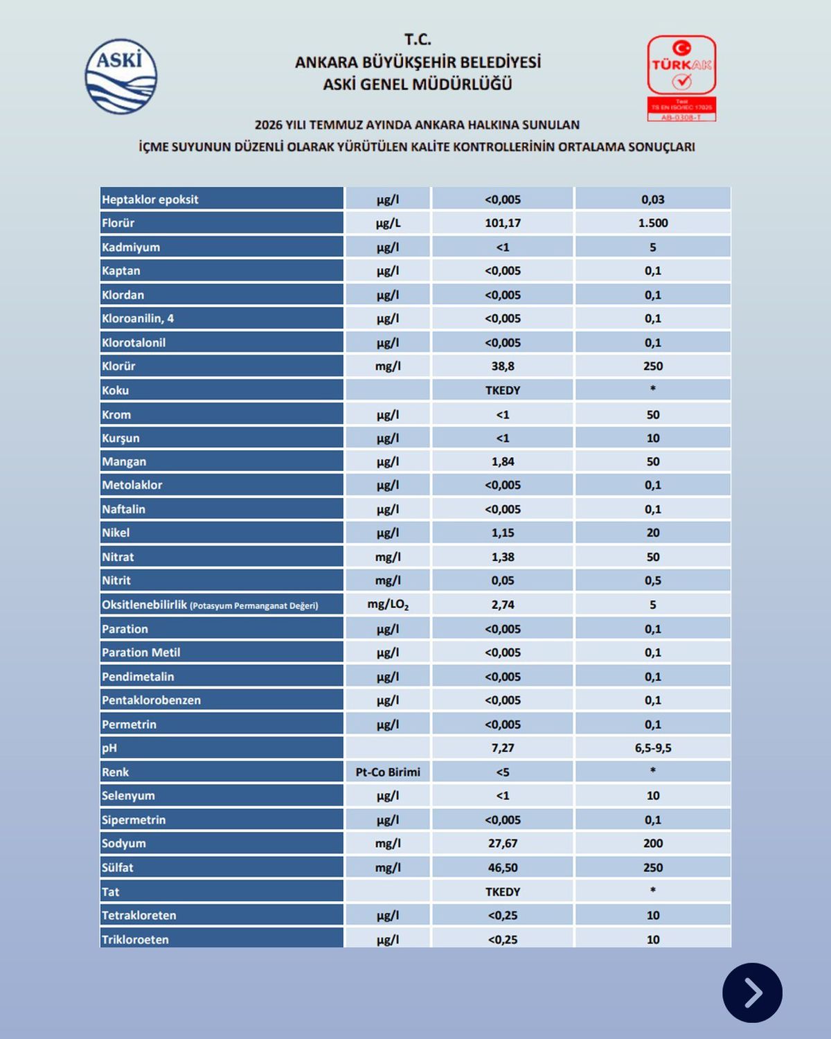 Ankara'da salgın paniği! Gözlerin çevrildiği Yavaş cephesi sessizliğini bozdu